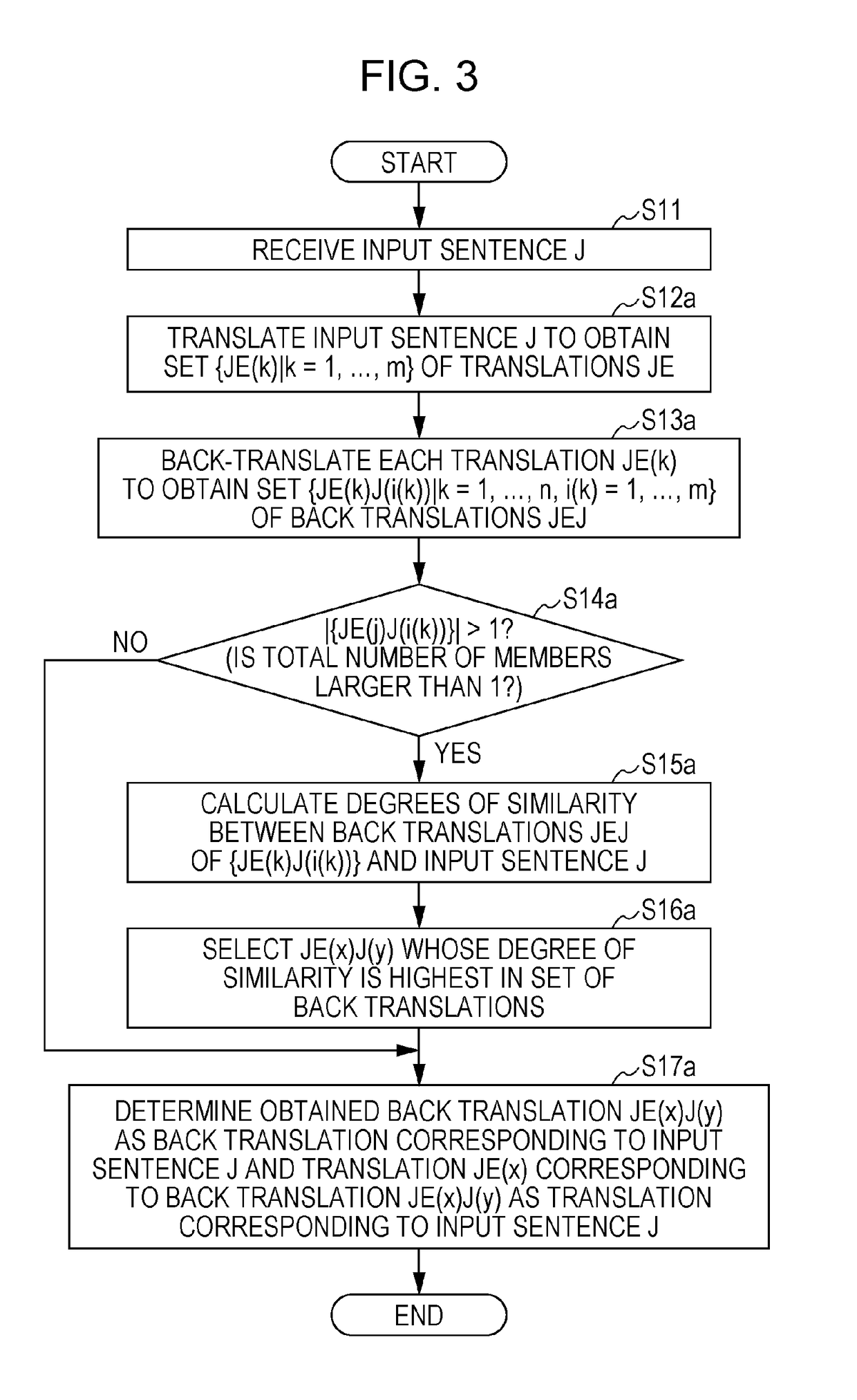 Method for providing translation information, non-transitory computer-readable recording medium, and translation information providing apparatus