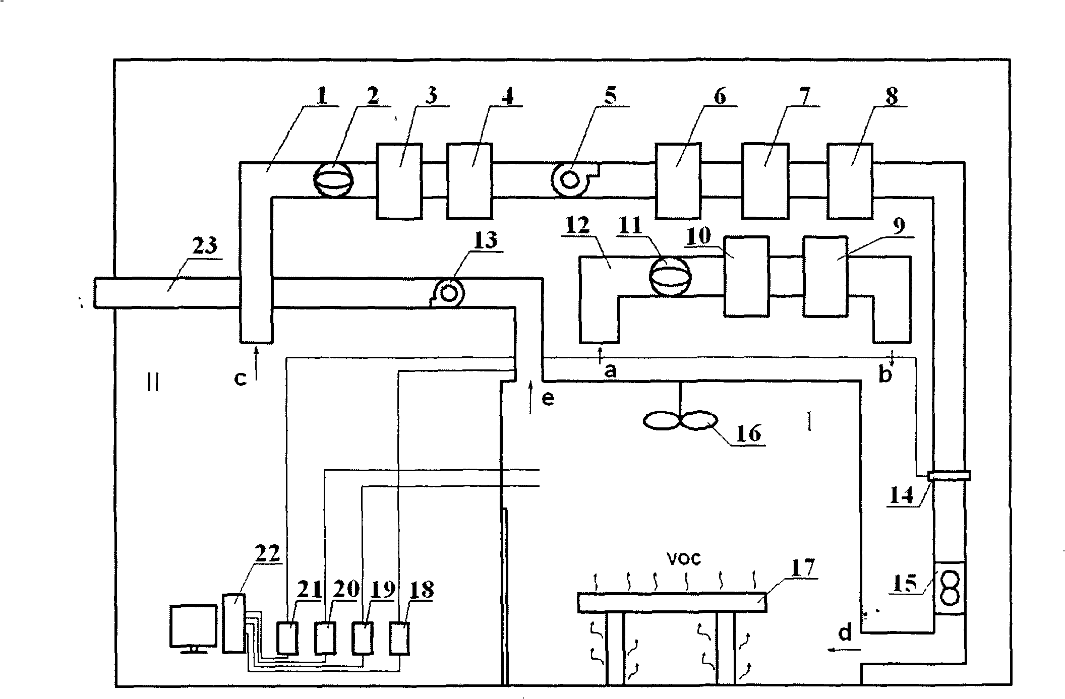 Measuring and detection system for indoor article and materials chemistry pollutant release