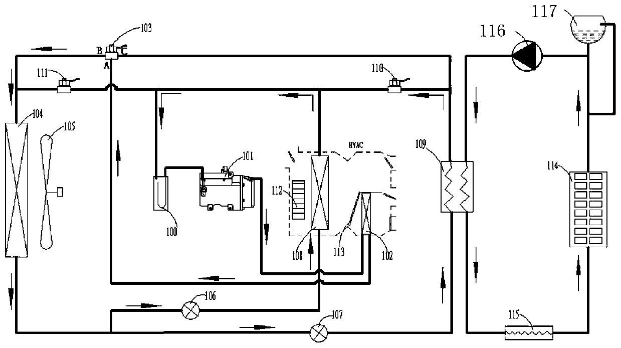 Control method and control device for thermal management device of automobile, and storage medium