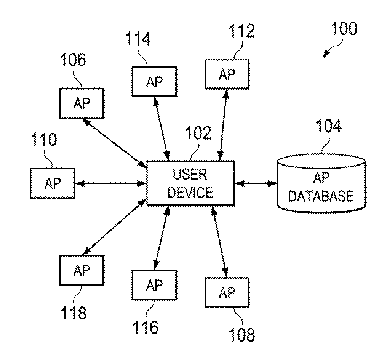 SYSTEM AND METHOD FOR WiFi POSITIONING