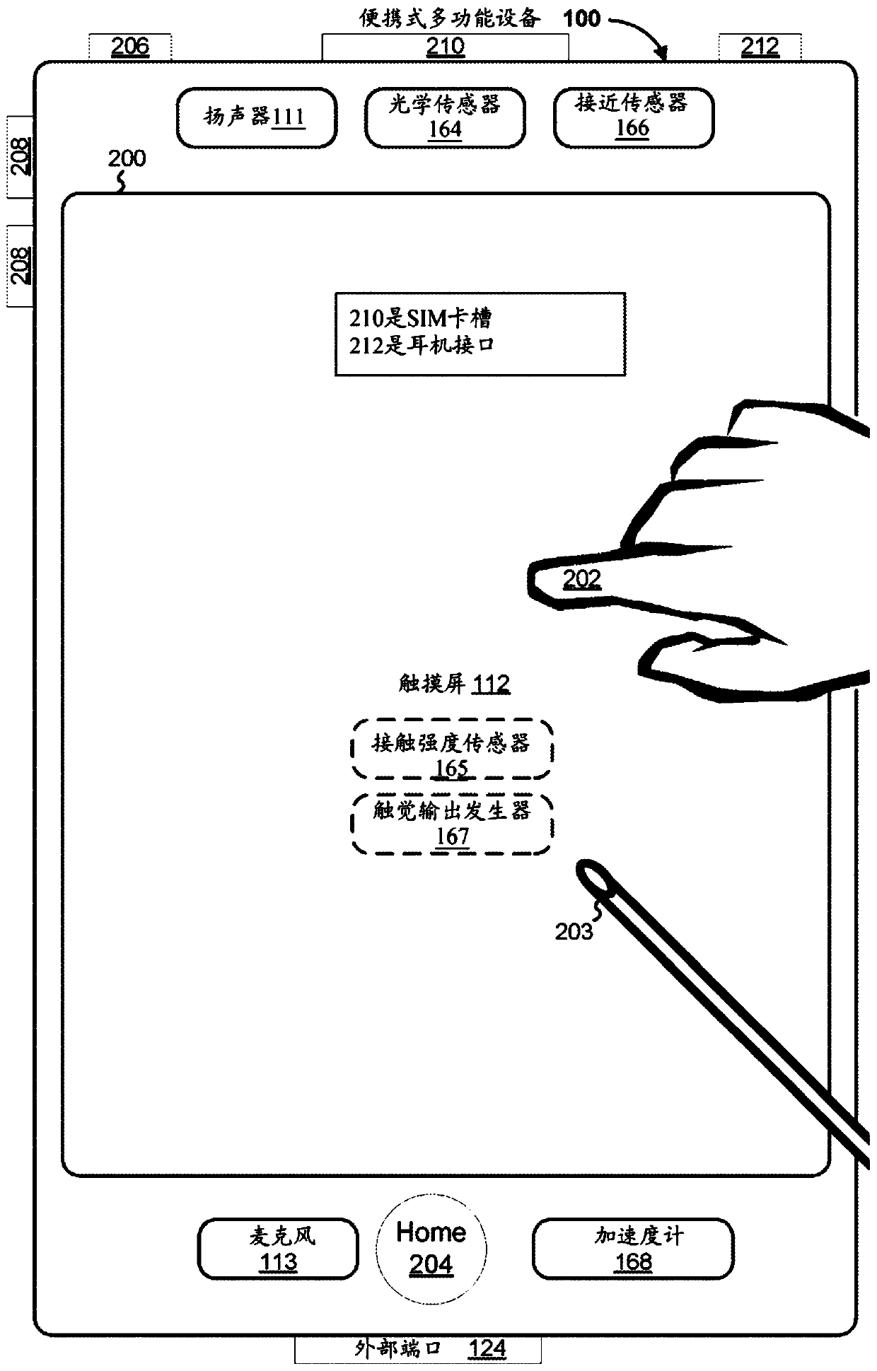 Apparatus and method for handling touch input on multiple areas of a touch-sensitive surface