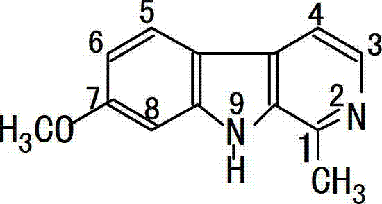 Application of Harmine derivative to preparation of antibacterial medicine