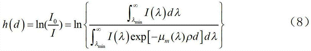 Method and device for measuring X-ray thickness