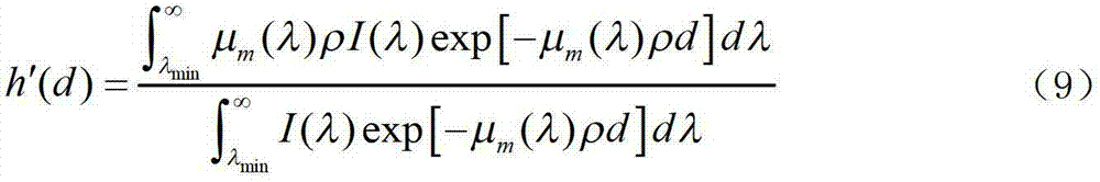 Method and device for measuring X-ray thickness