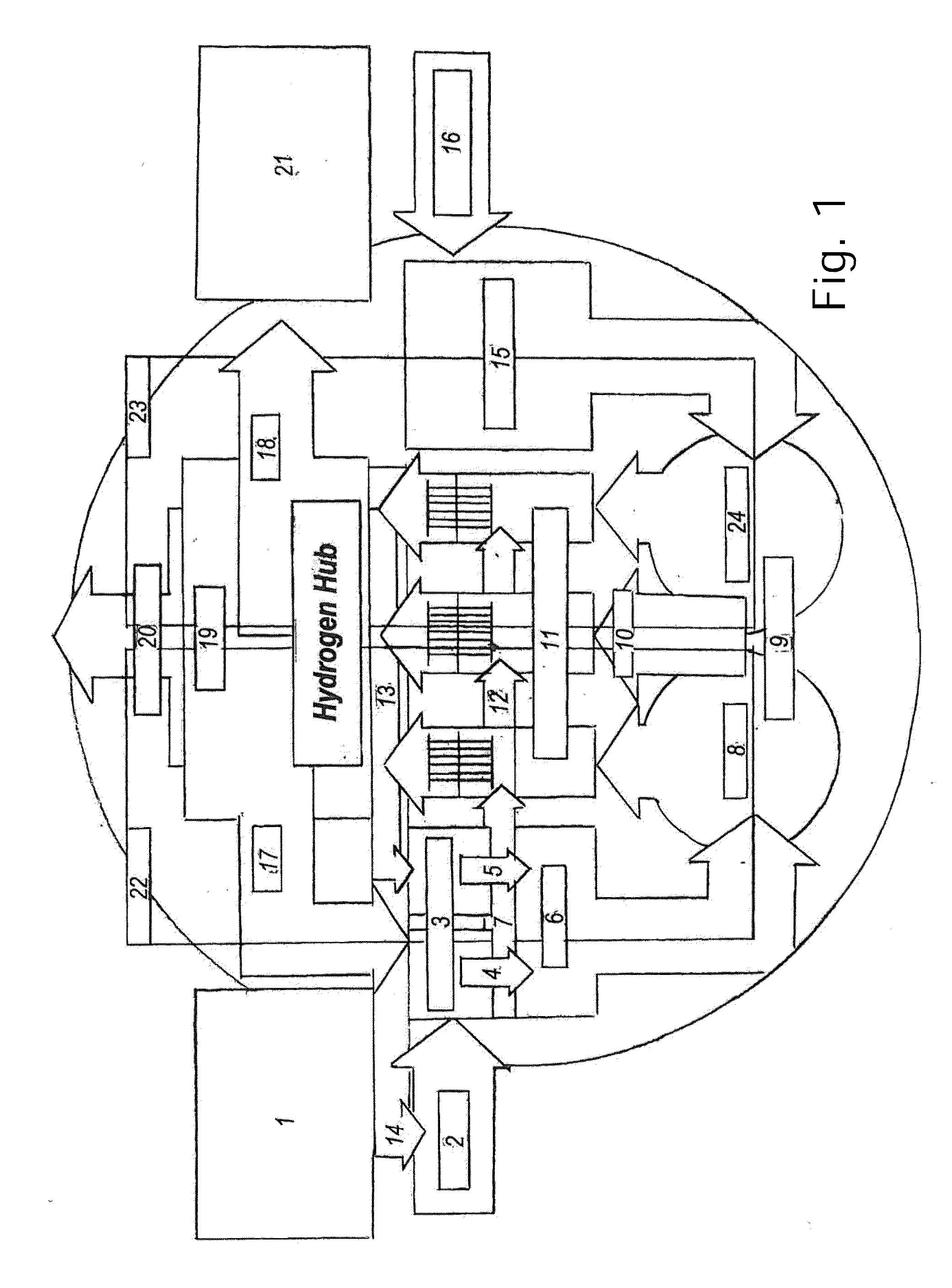 Energy conversion system