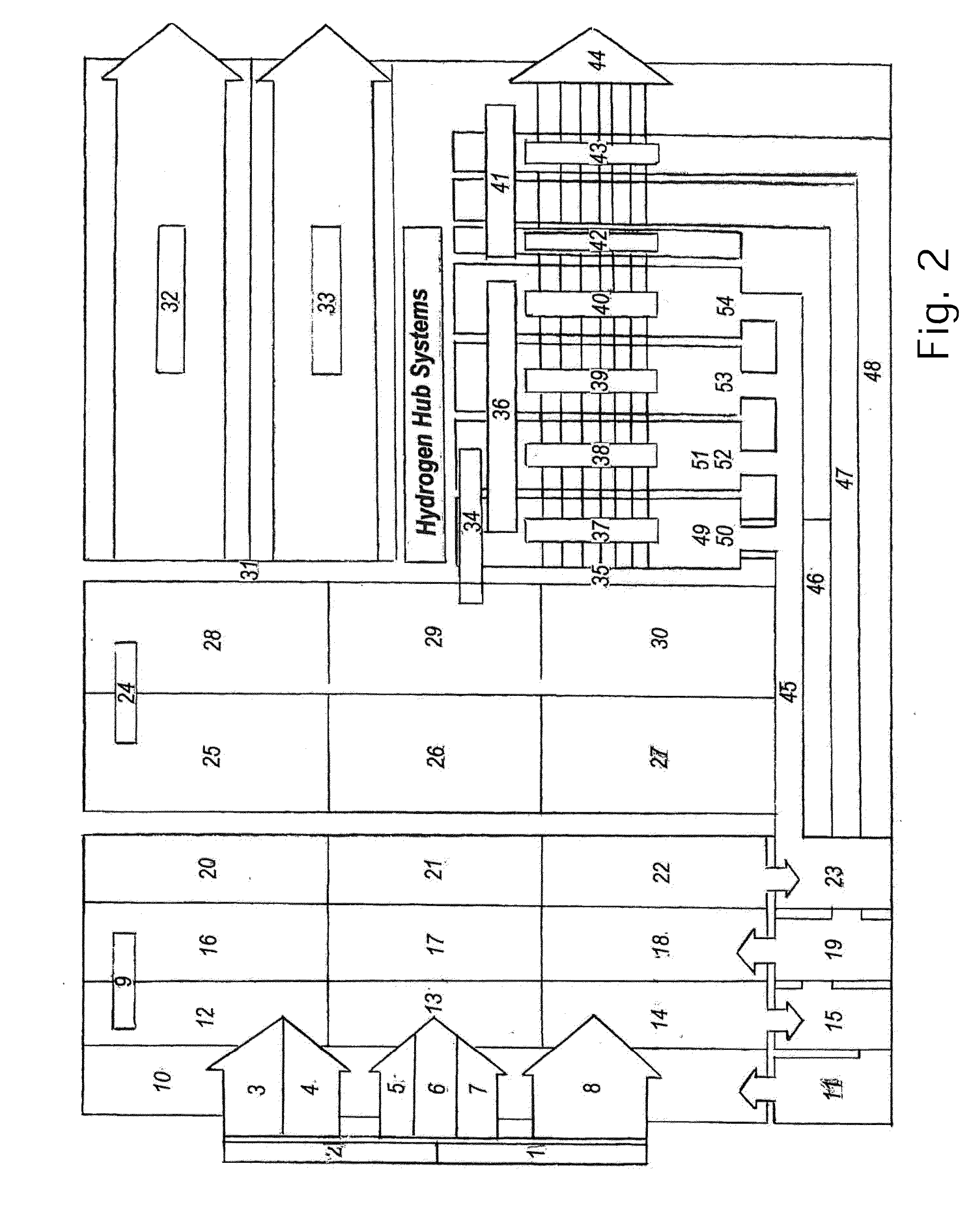 Energy conversion system