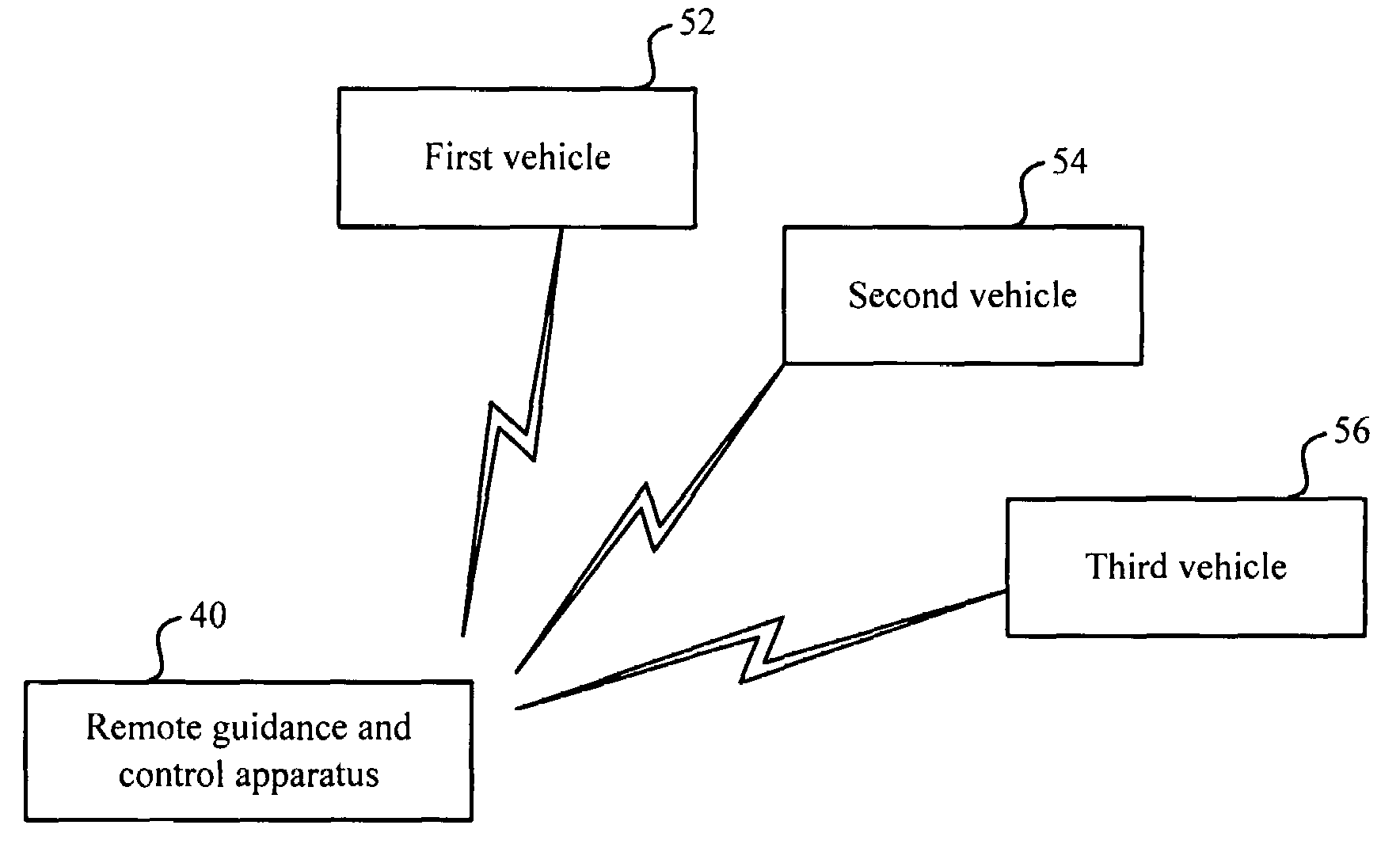 Method of near real-time band jamming prevention