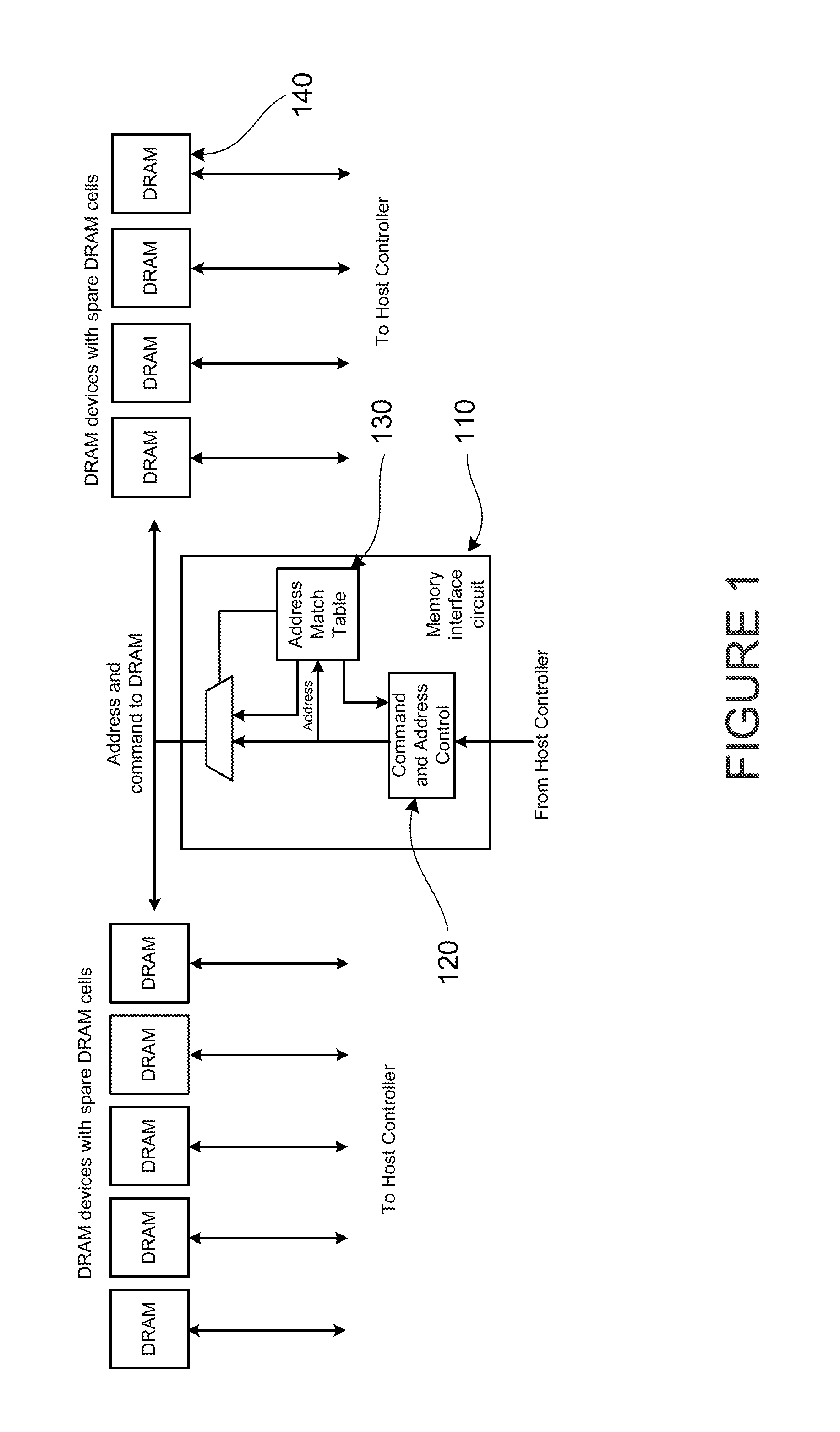 Method of using non-volatile memories for on-DIMM memory address list storage