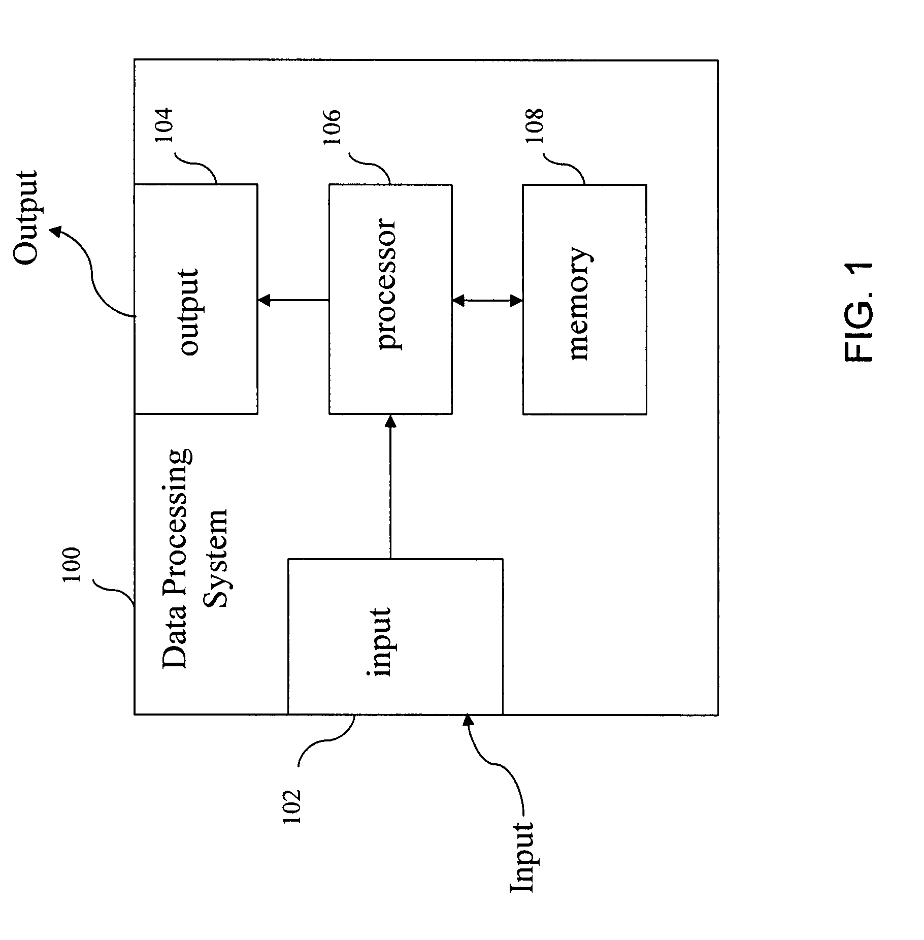 System for temporal prediction