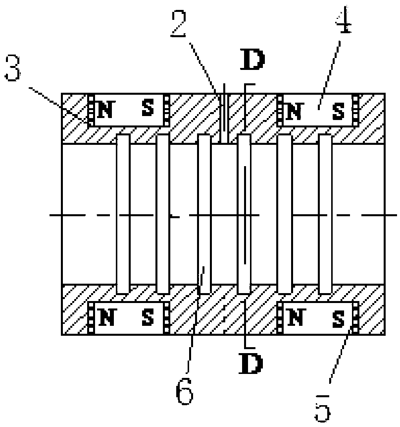 Ferrofluid-lubricated sliding bearing with annular groove