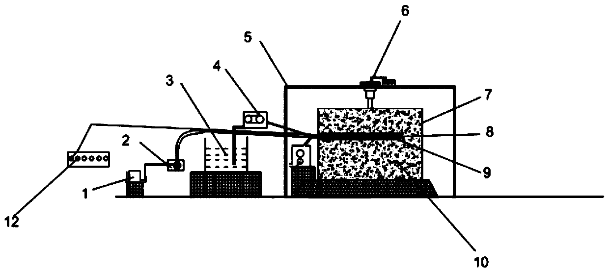 Integrated experimental device and method for preventing and treating coal mine composite dynamic disasters