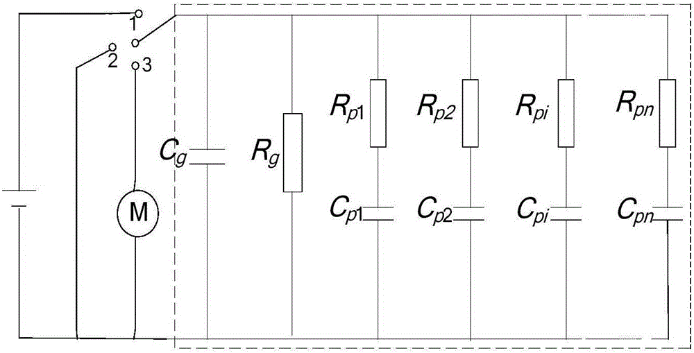 Oil paper insulation dominant time constant calculation method based on extended Debye equivalent circuit