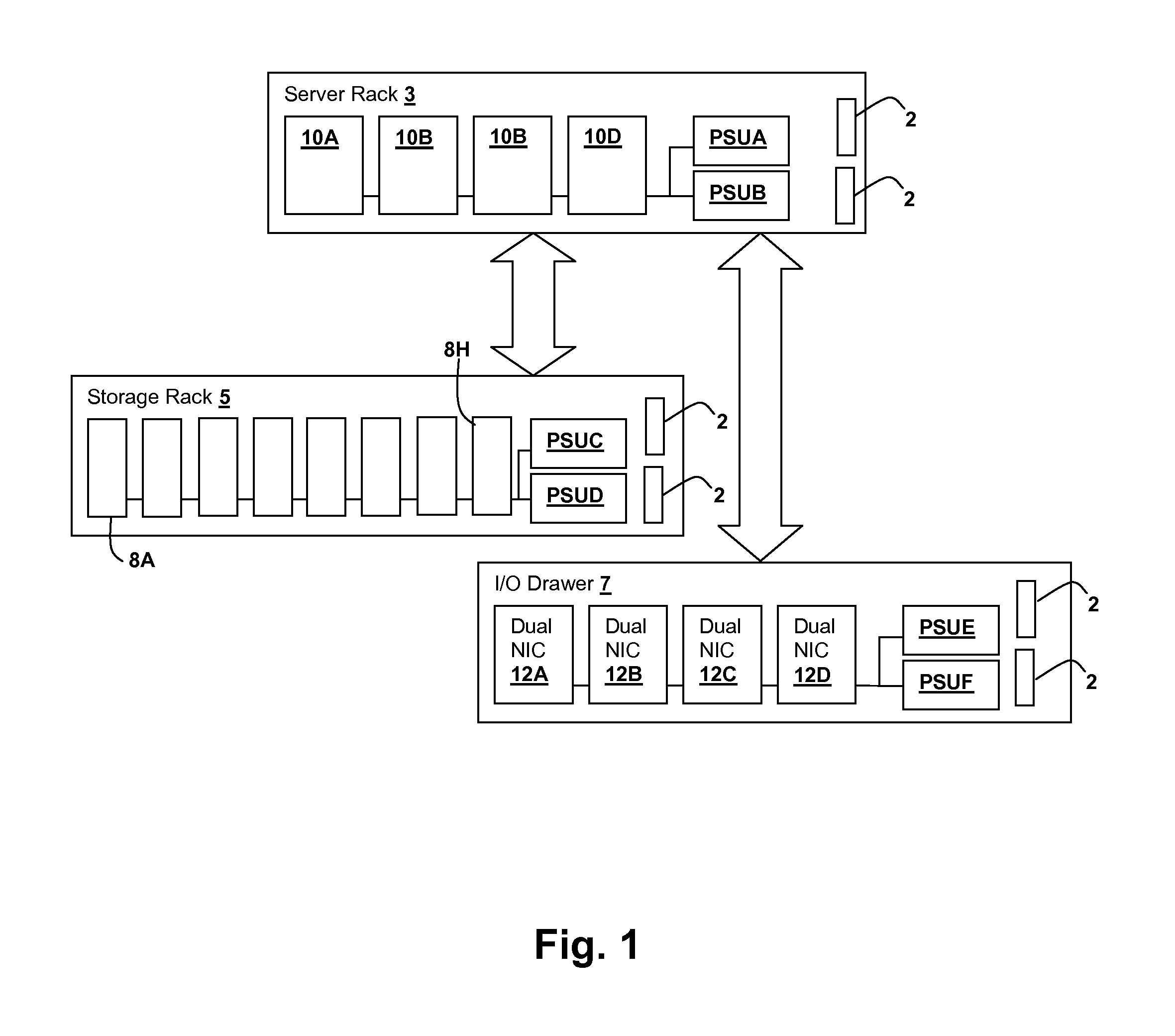 Power bus current bounding using local current-limiting soft-switches and device requirements information