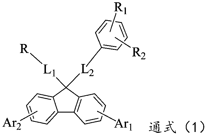 Compound taking fluorene as core, and application thereof