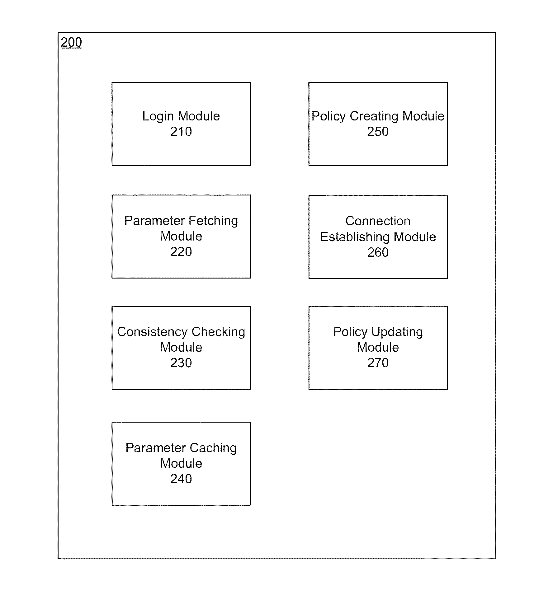 Cloud-based security policy configuration