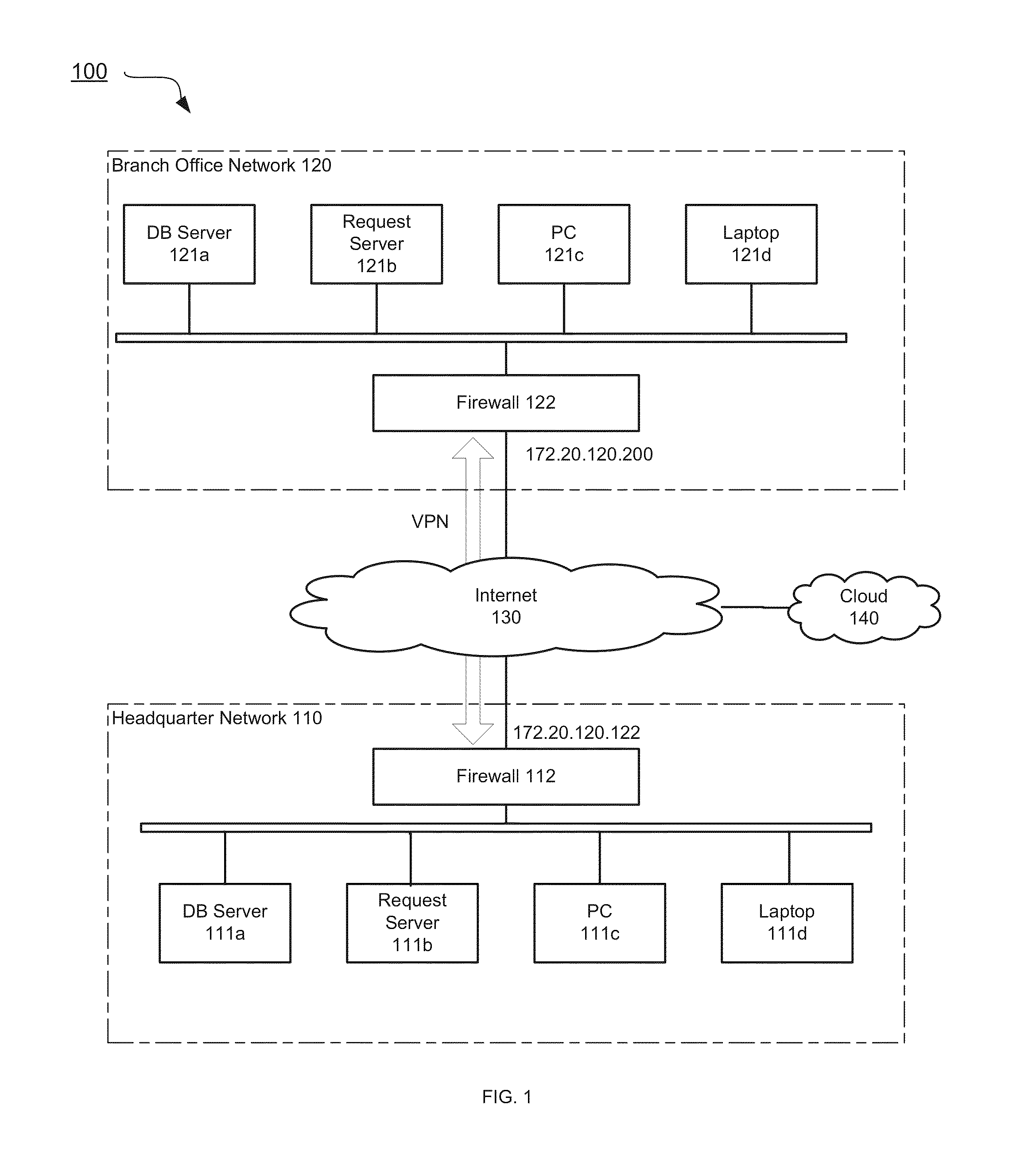 Cloud-based security policy configuration