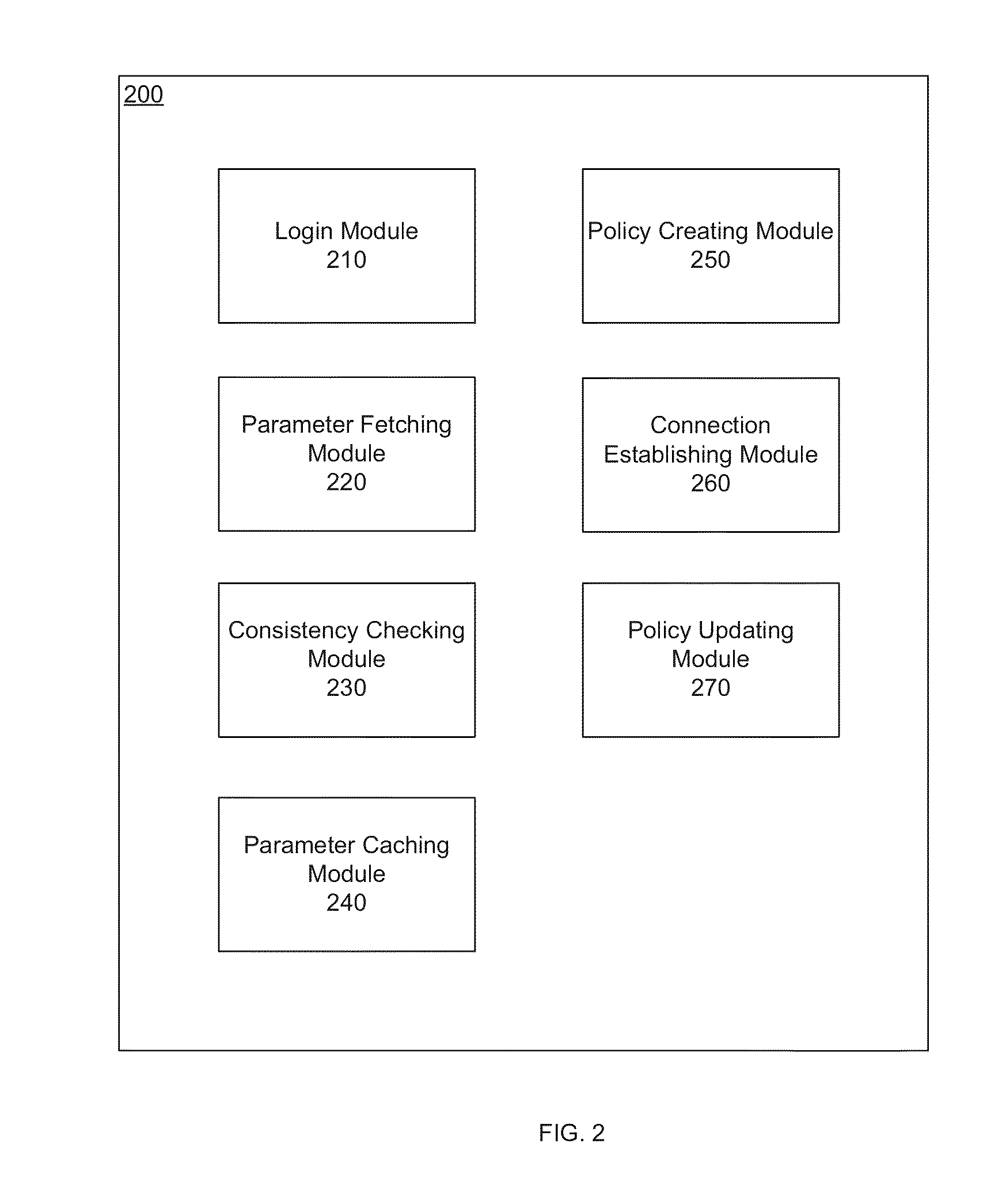 Cloud-based security policy configuration