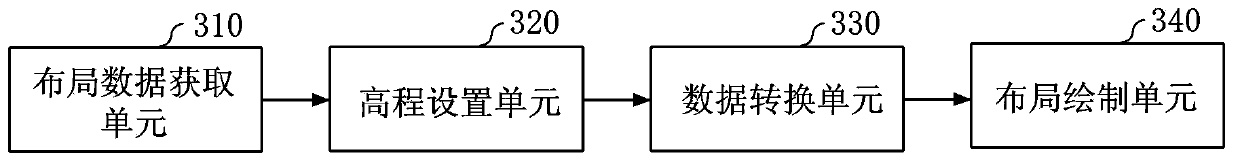 Method and device for displaying indoor layout in three-dimensional manner