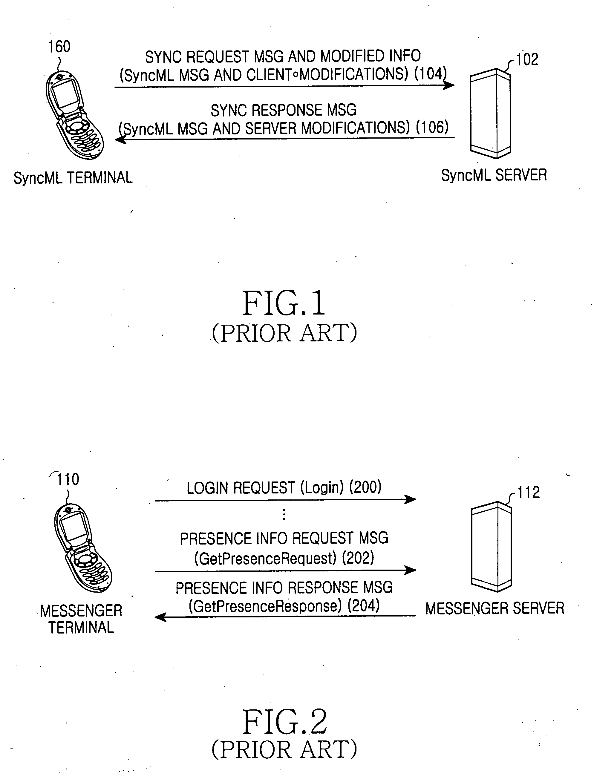 Method of synchronizing data between server and user terminal using messenger service system and system using the same