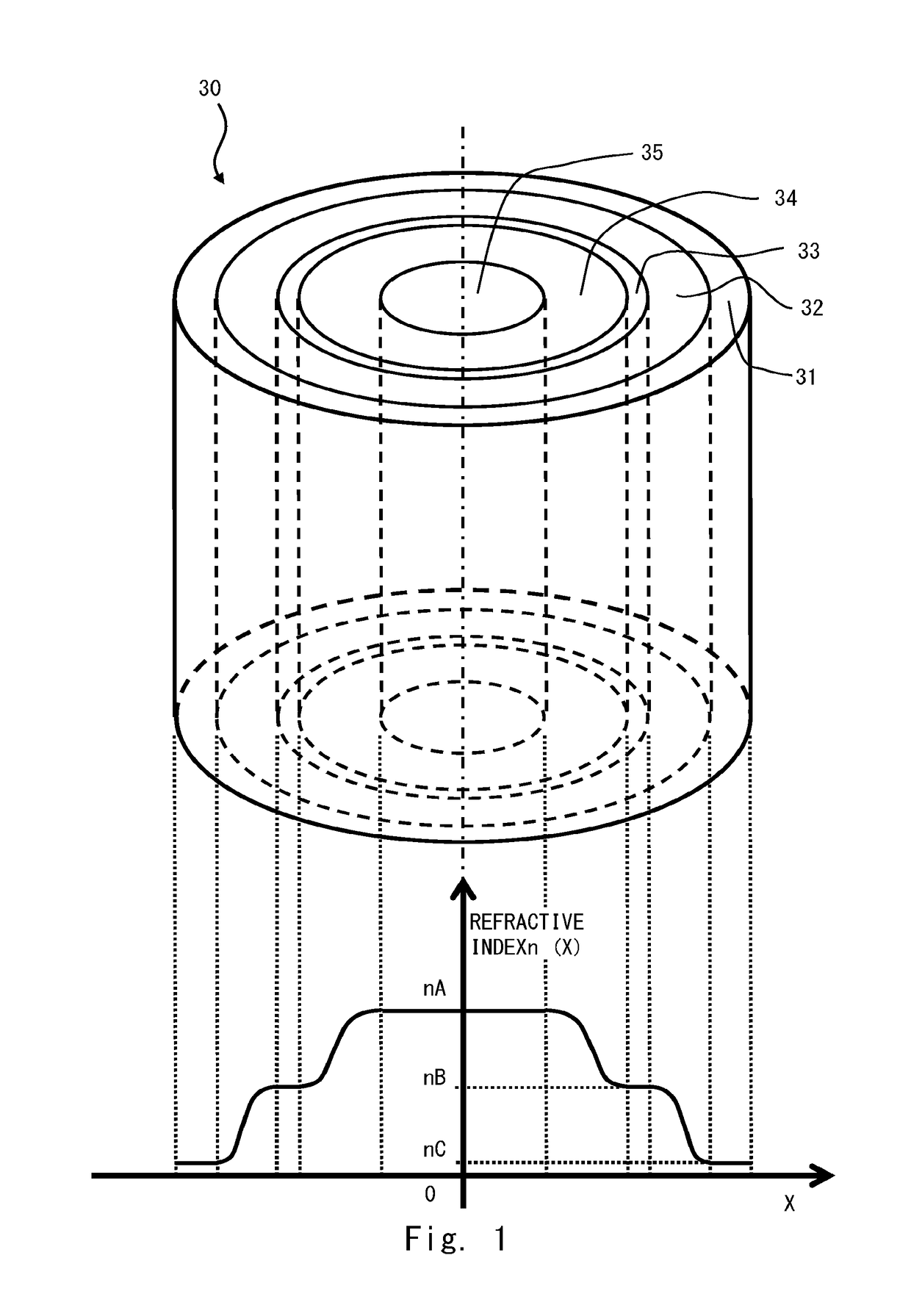 Optical fiber rod, optical fiber, image fiber, and method for manufacturing optical fiber rod