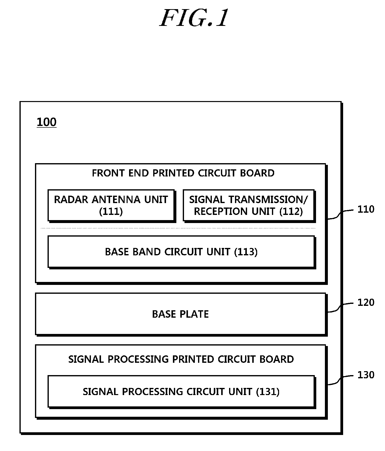 Radar apparatus