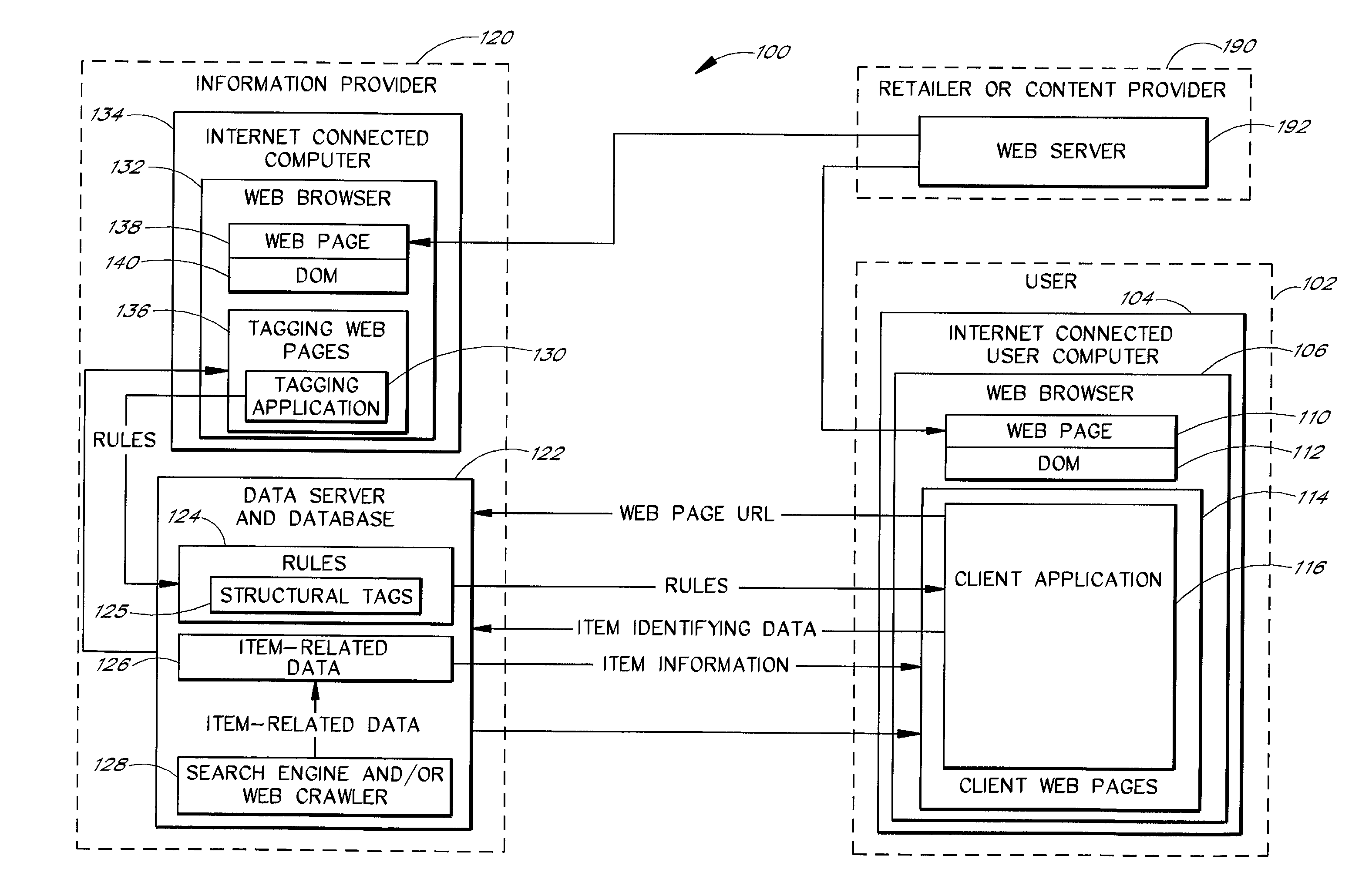 Rules-based identification of items represented on web pages