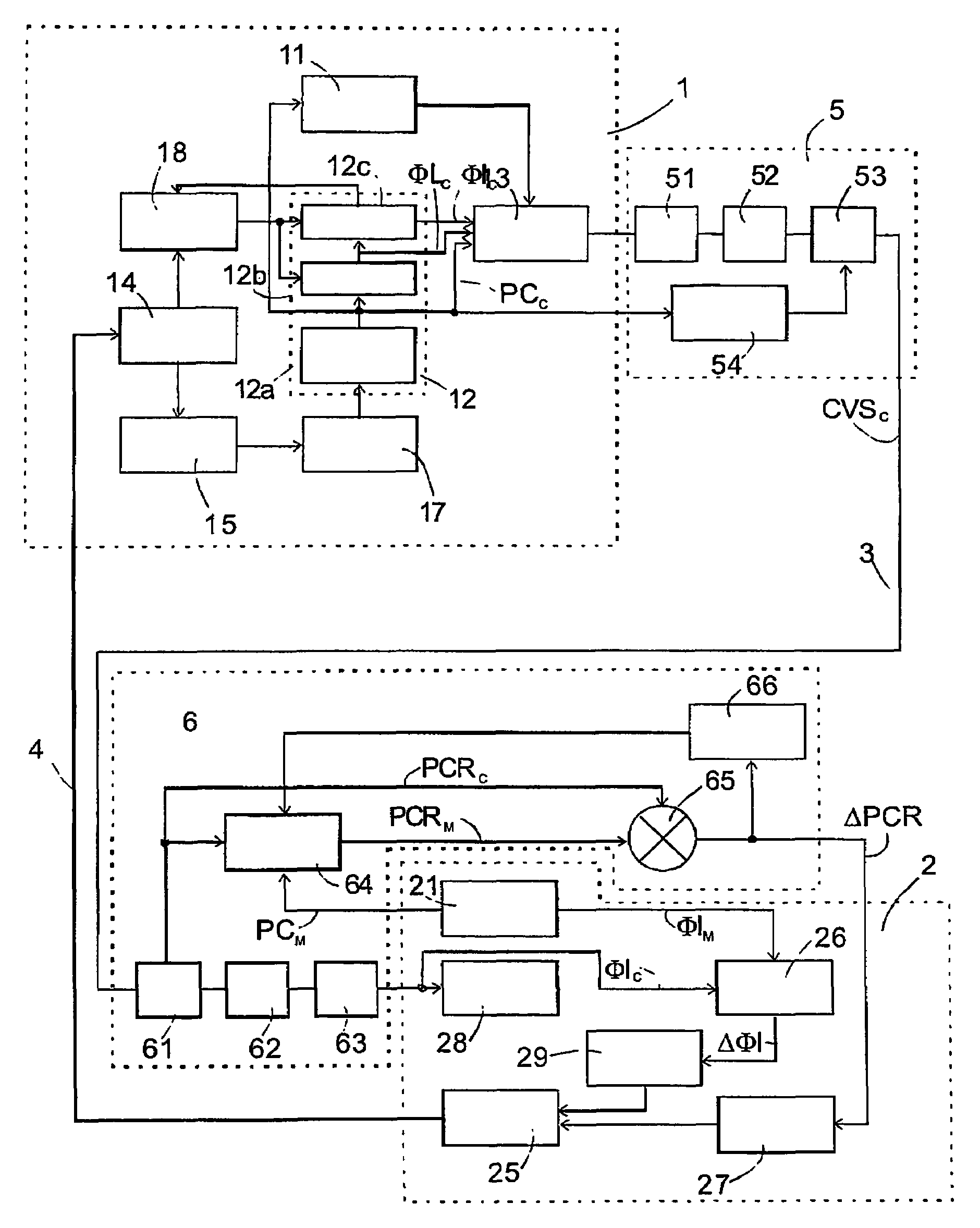 Video device and method for synchronising time bases of video devices