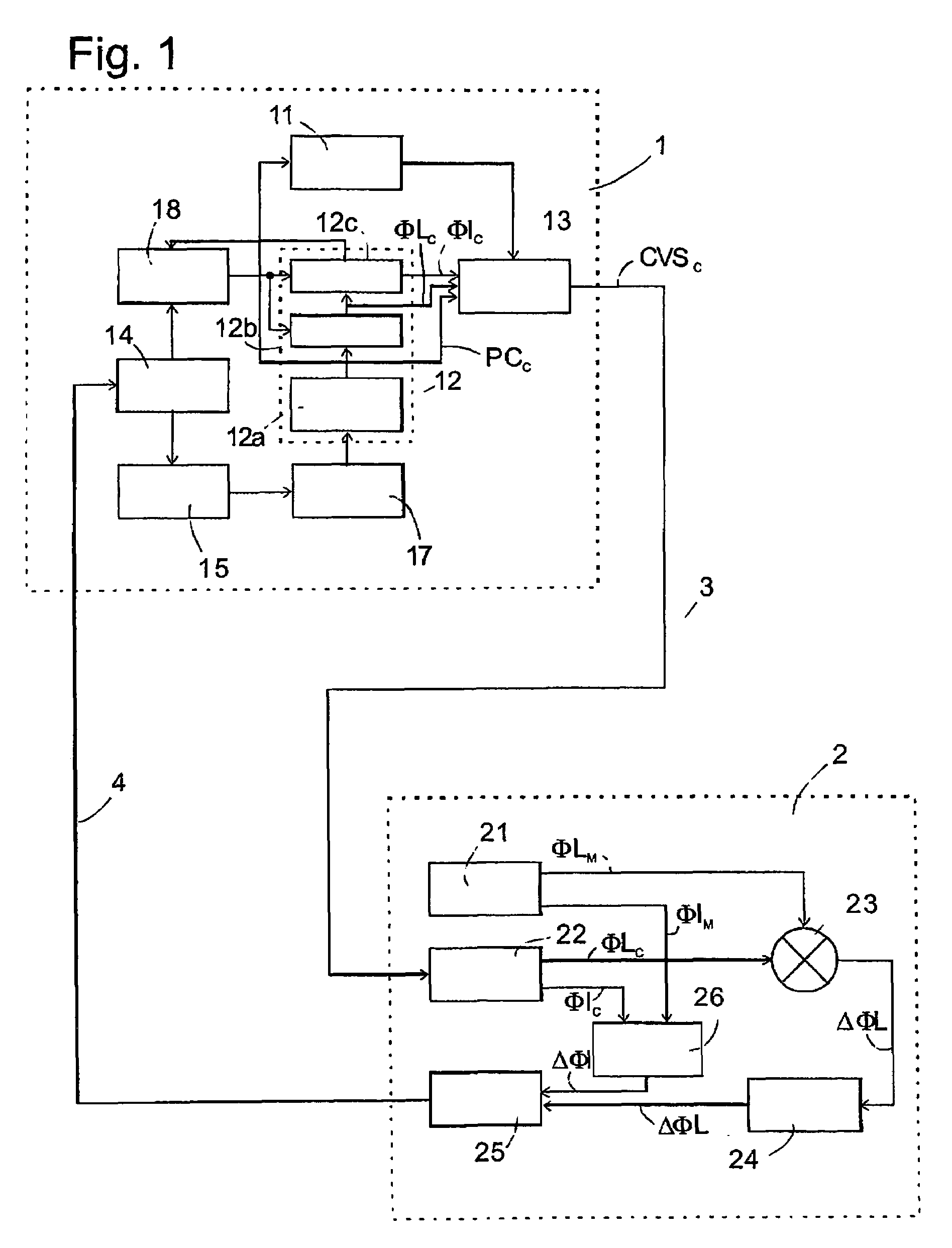 Video device and method for synchronising time bases of video devices