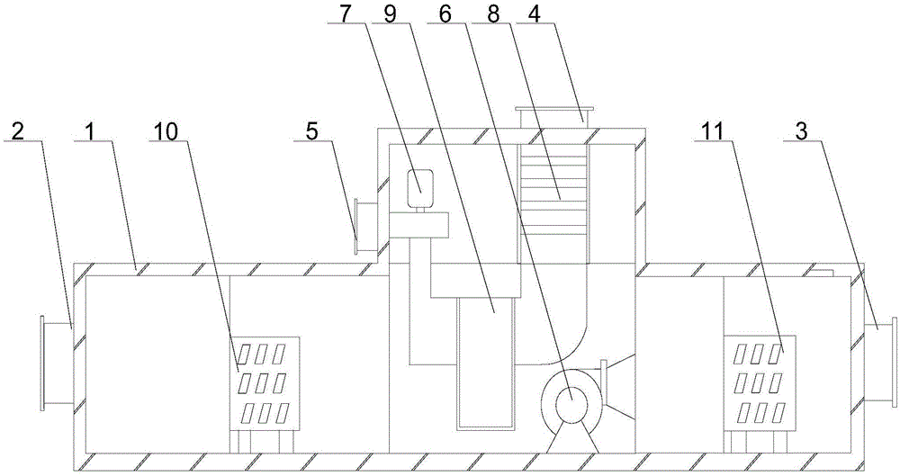 Application method of dehumidifying system of power supply machine room