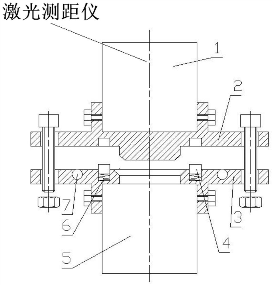 Forming device for improving precision on basis of laser range finder