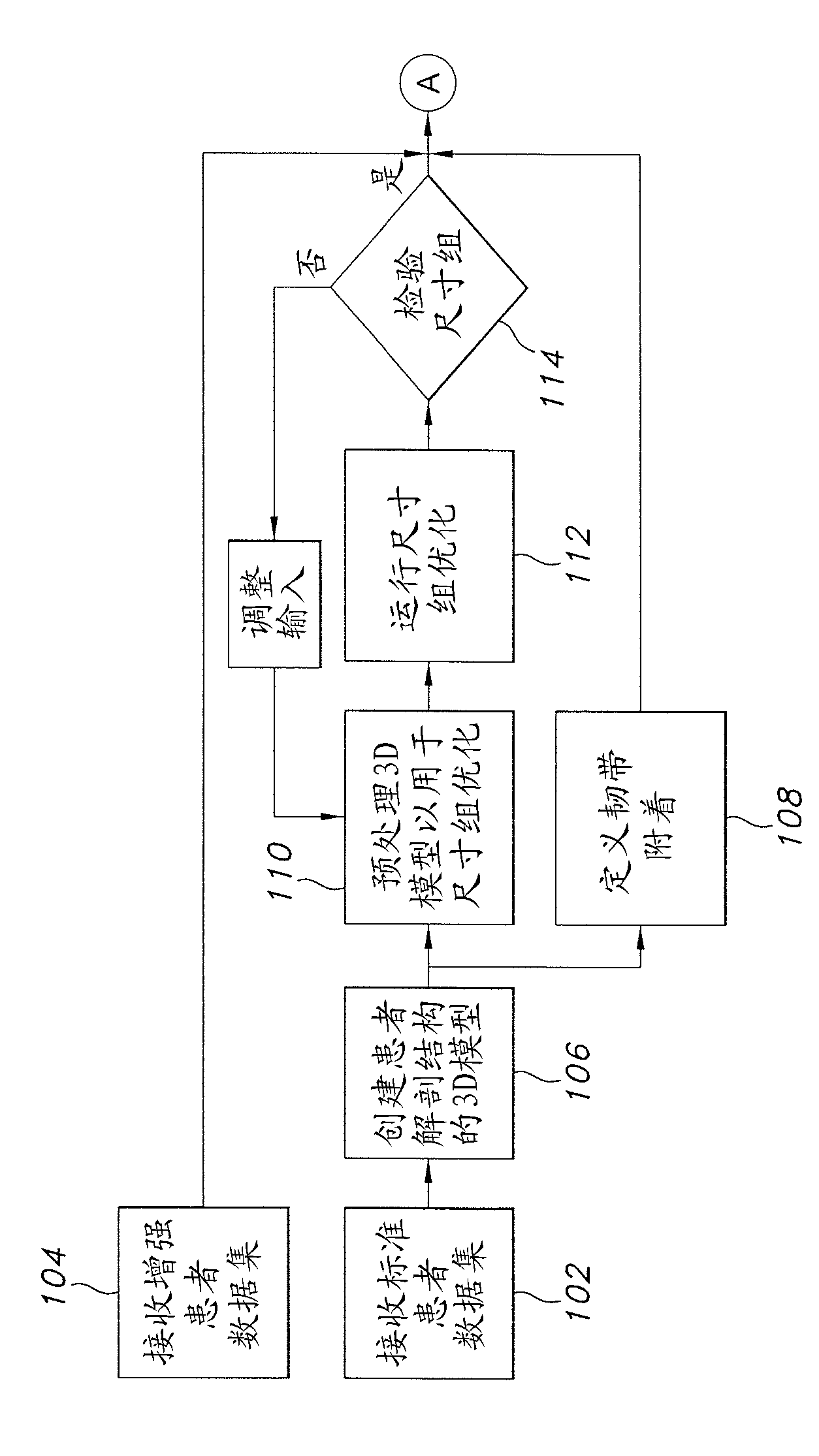 Systems and methods for optimizing parameters of orthopaedic procedures