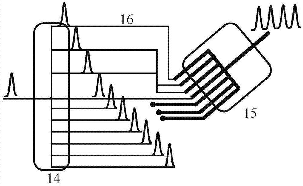 Radial Beam Smoothing Method Based on Optical Kerr Effect in Inertial Confinement Fusion Device