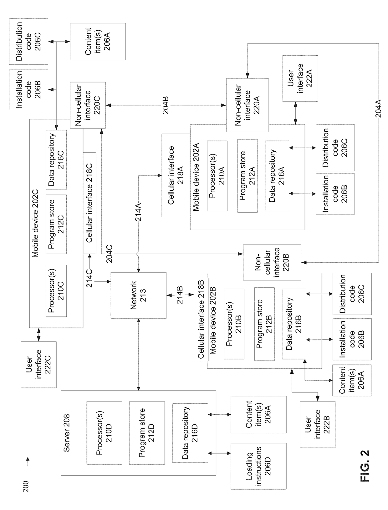 Systems and methods for automated installation of content items on mobile devices