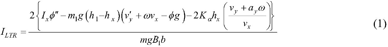 Anti-rollover control method for forklift