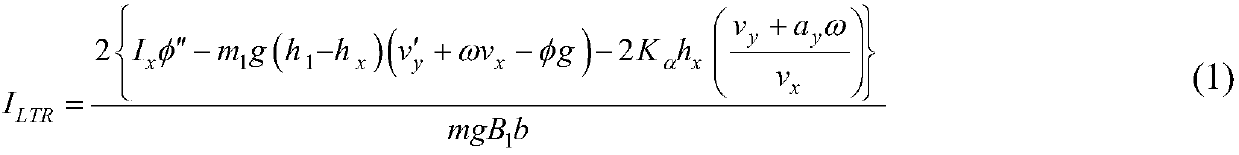 Anti-rollover control method for forklift