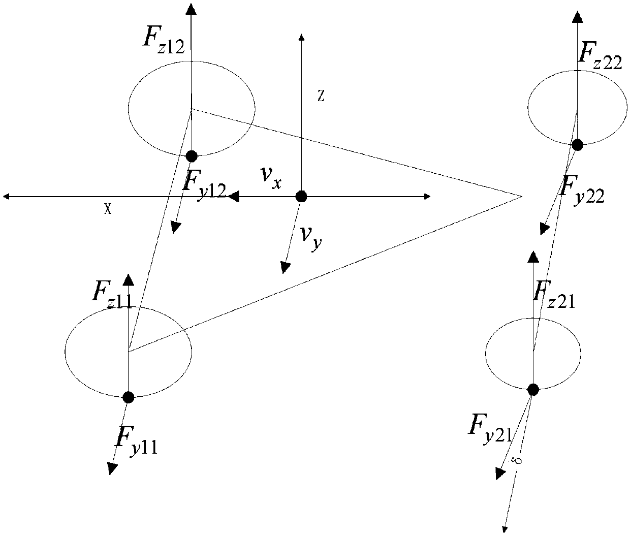 Anti-rollover control method for forklift