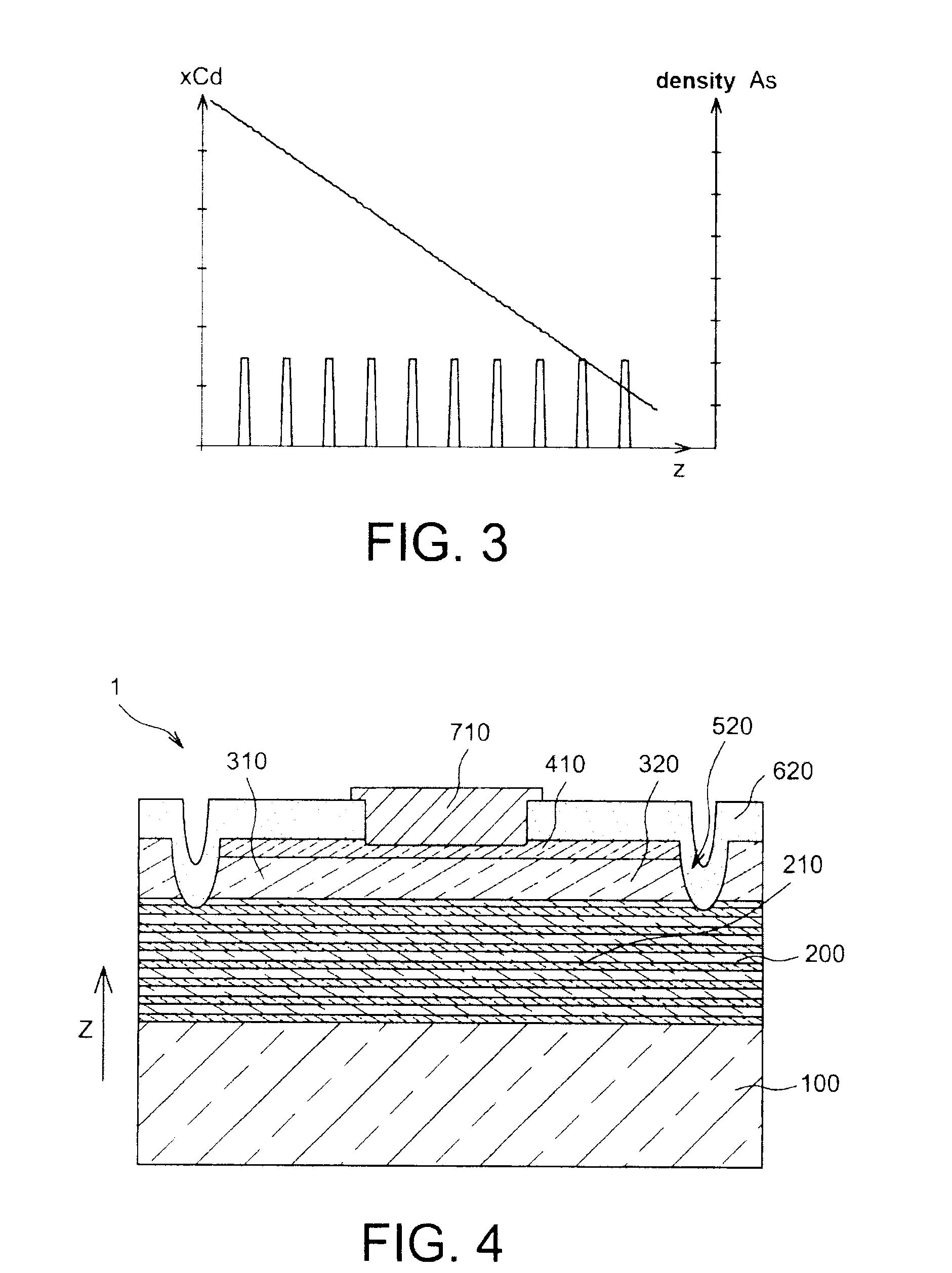 Avalanche photodiode-type semiconductor structure with low response time and process for producing such a structure