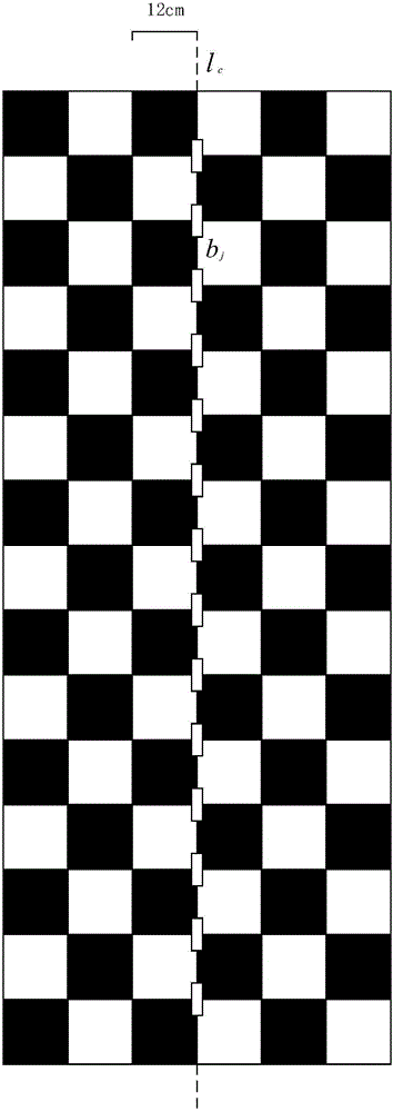 Fusing method of 3D laser point cloud and 2D image