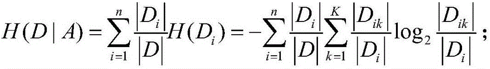 A text processing method and system