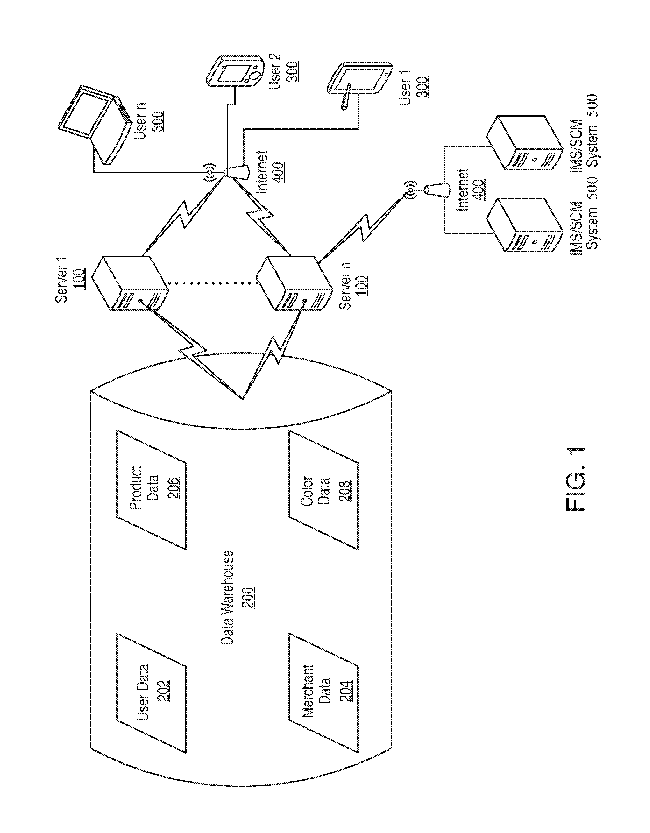 System and method for normalization and codificaton of colors for dynamic analysis