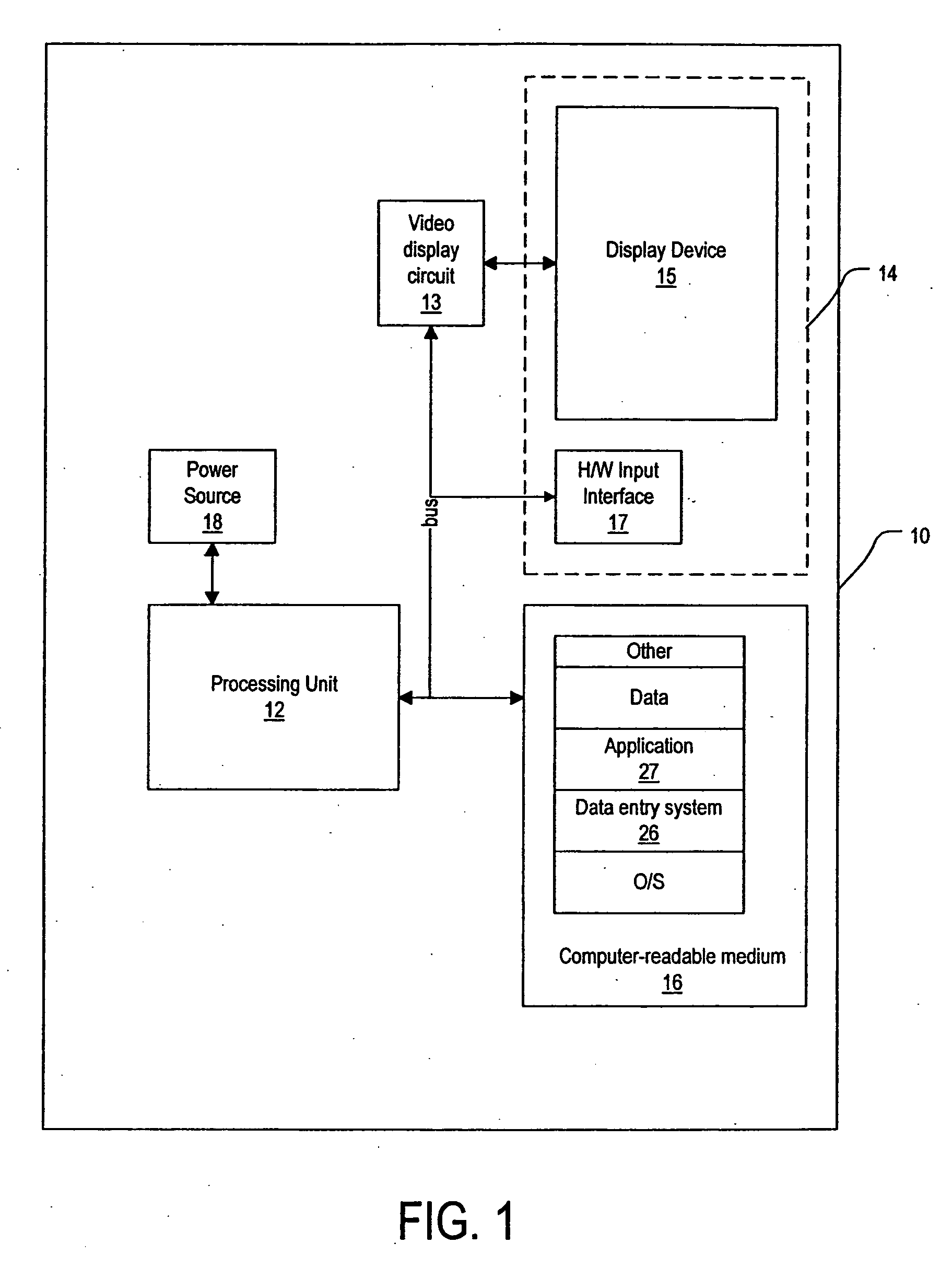 Data entry for personal computing devices