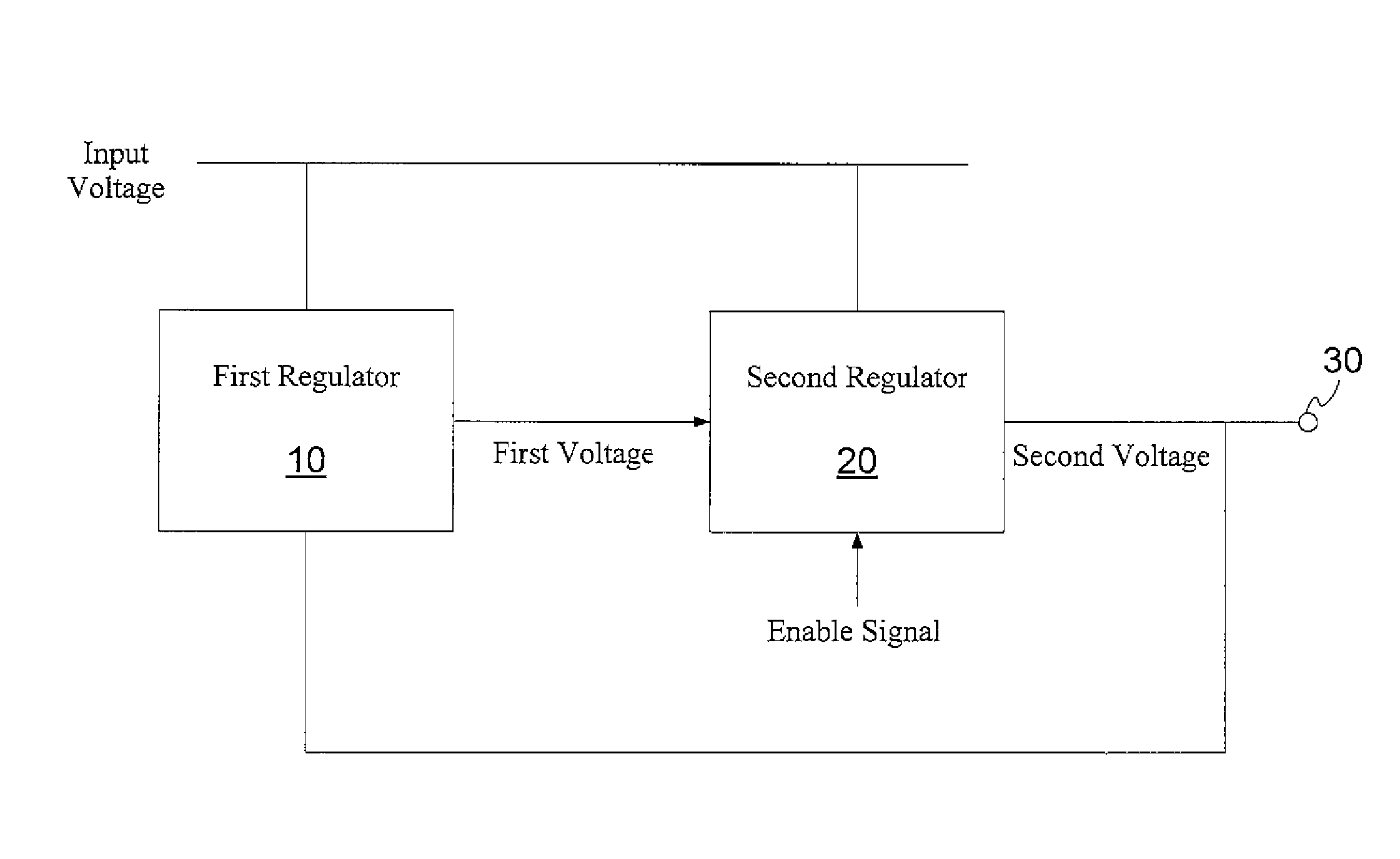 Voltage regulating apparatus and method and voltage regulator thereof