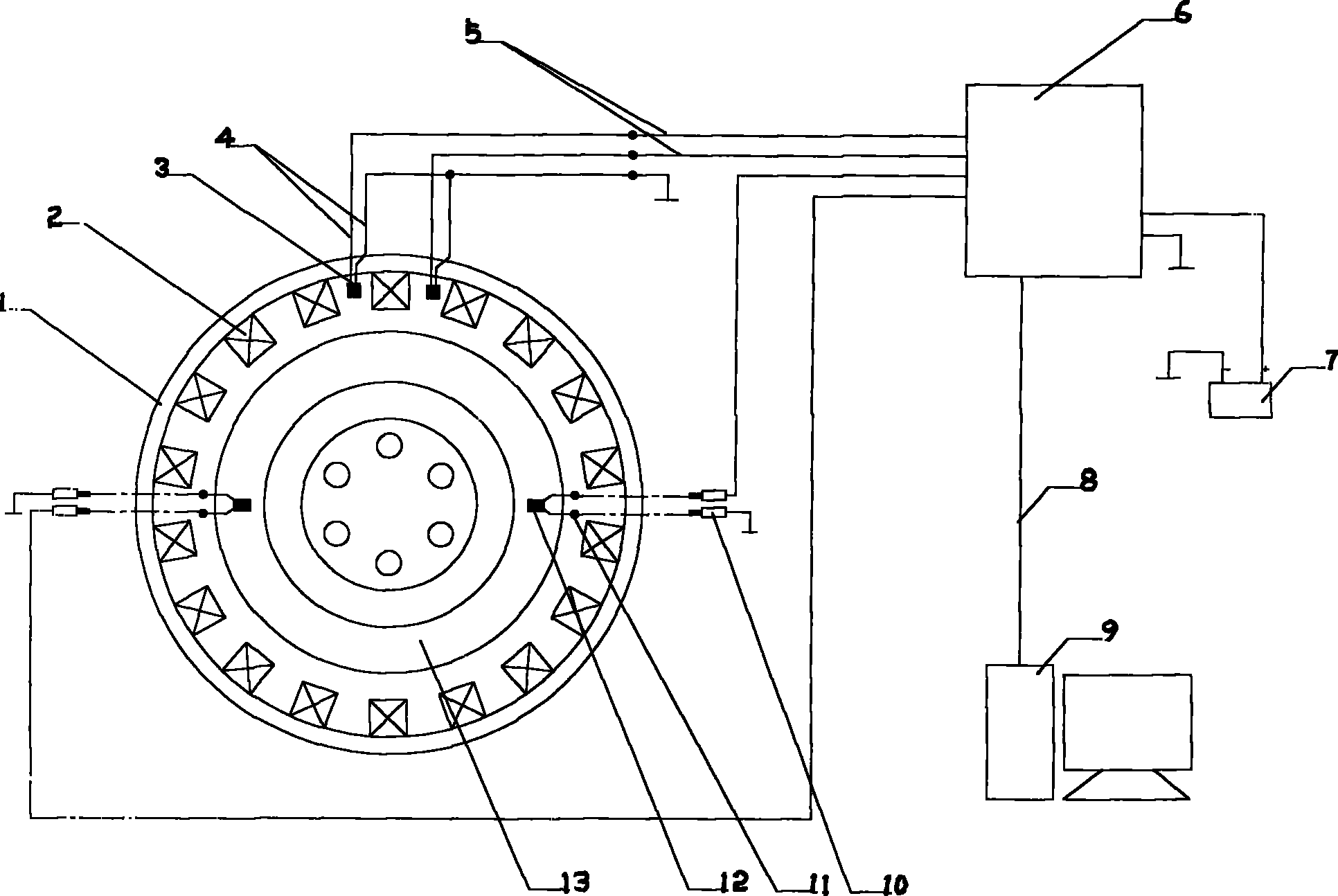 Hybrid power automobile start-up energy production integrated electric motor temperature field measuring systems