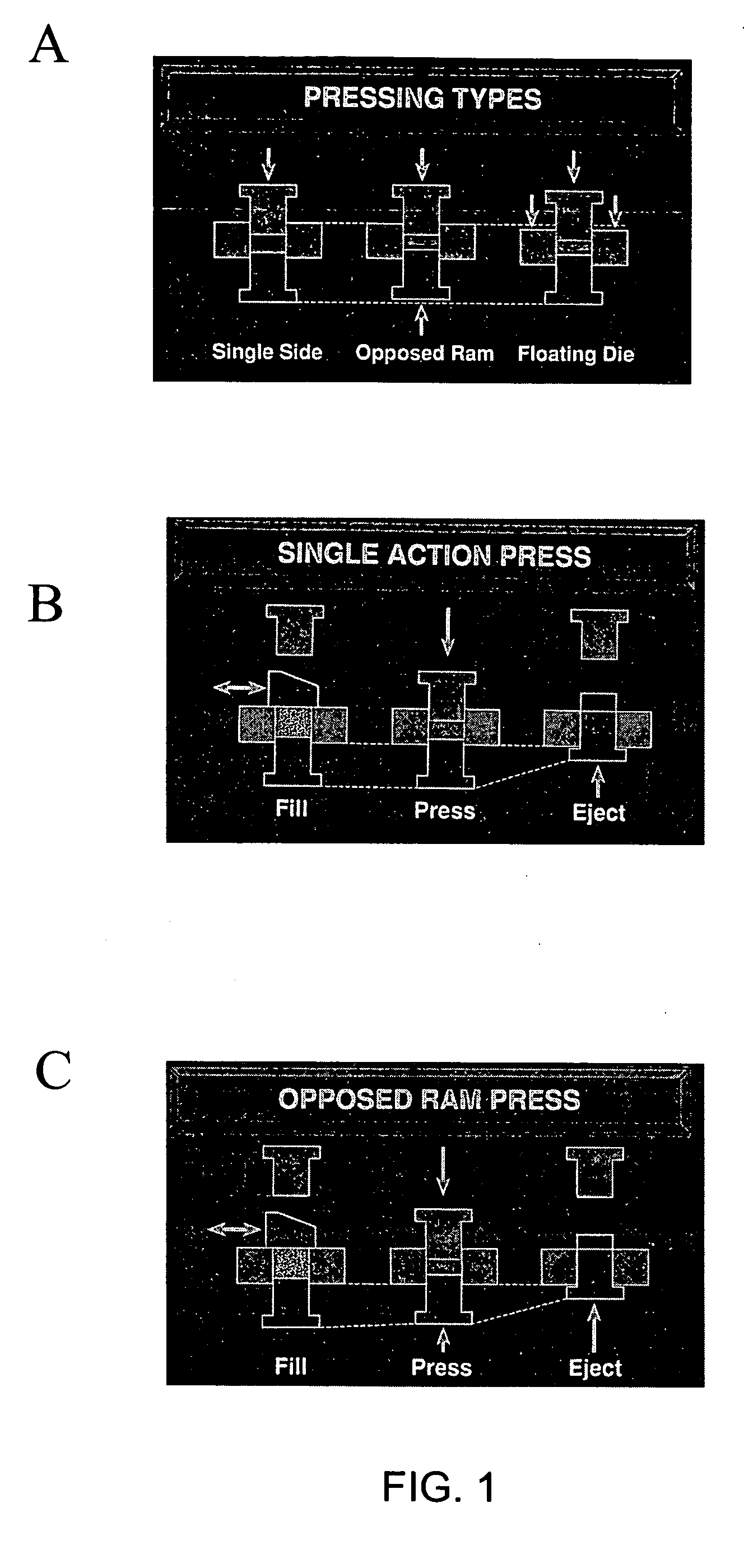 Manufacture of bone graft substitutes