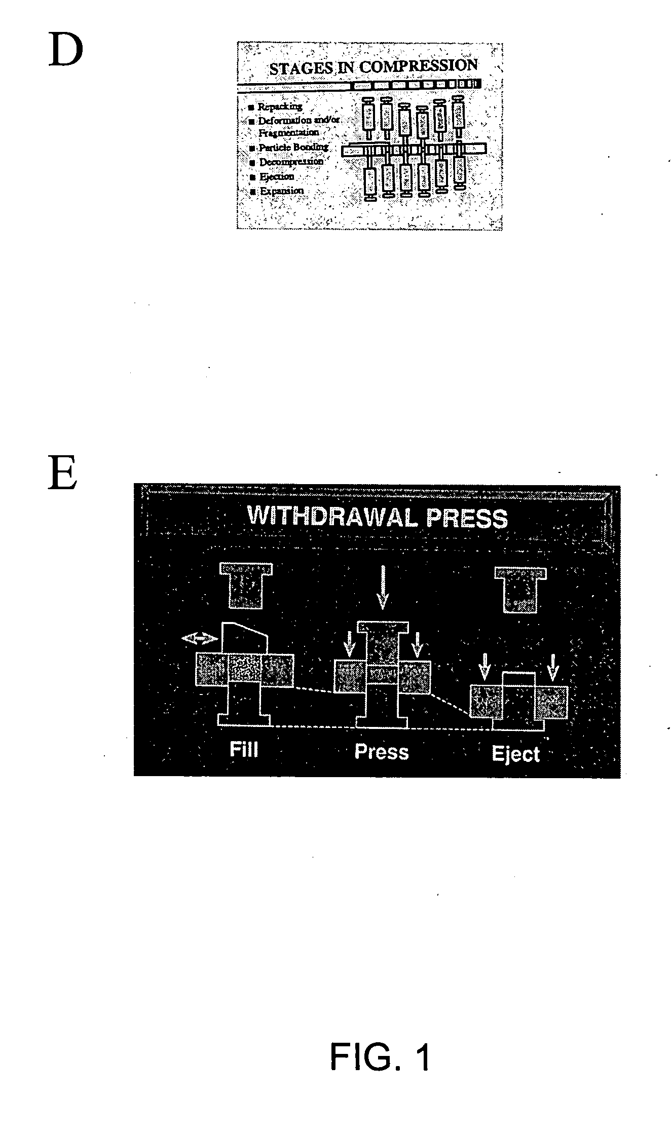 Manufacture of bone graft substitutes