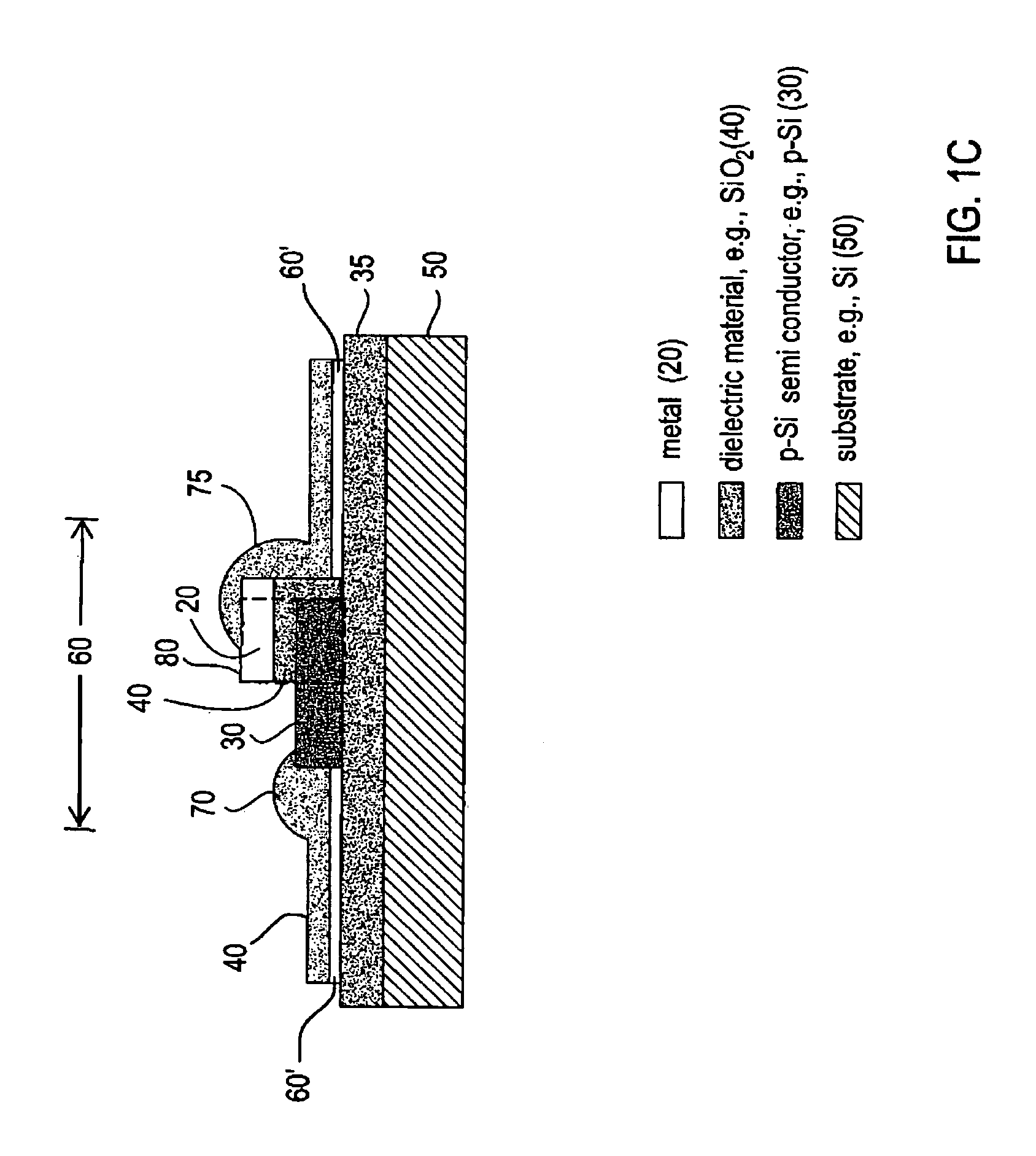 Nanotunneling junction-based hyperspectral polarimetric photodetector and detection method