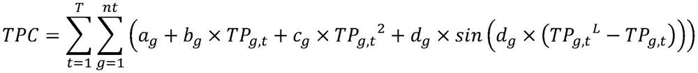 Comprehensive energy optimization scheduling result calculation method and device, and storage medium