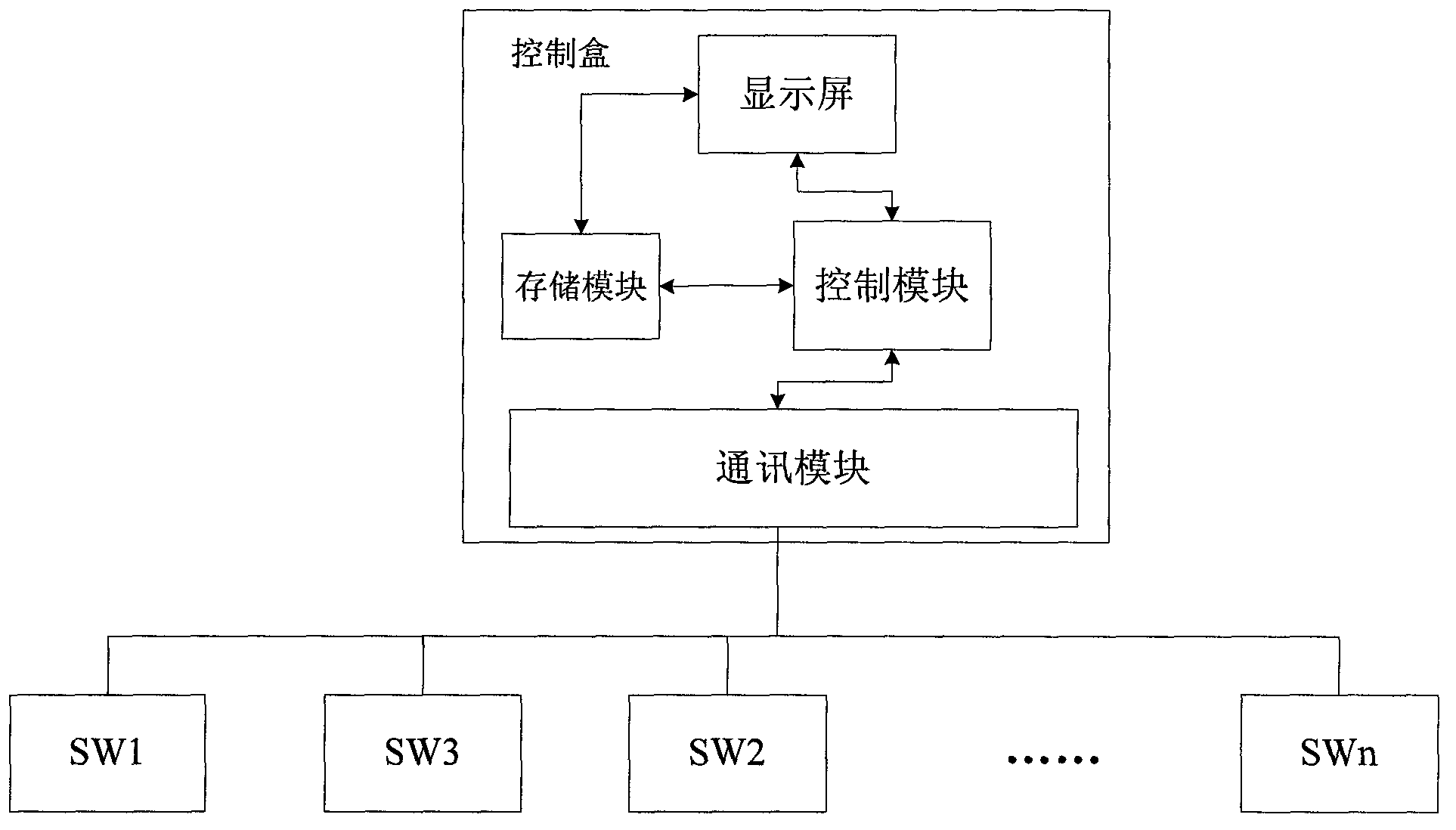 Device and method of household appliance intelligent control