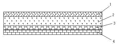 Waterproof composite fabric