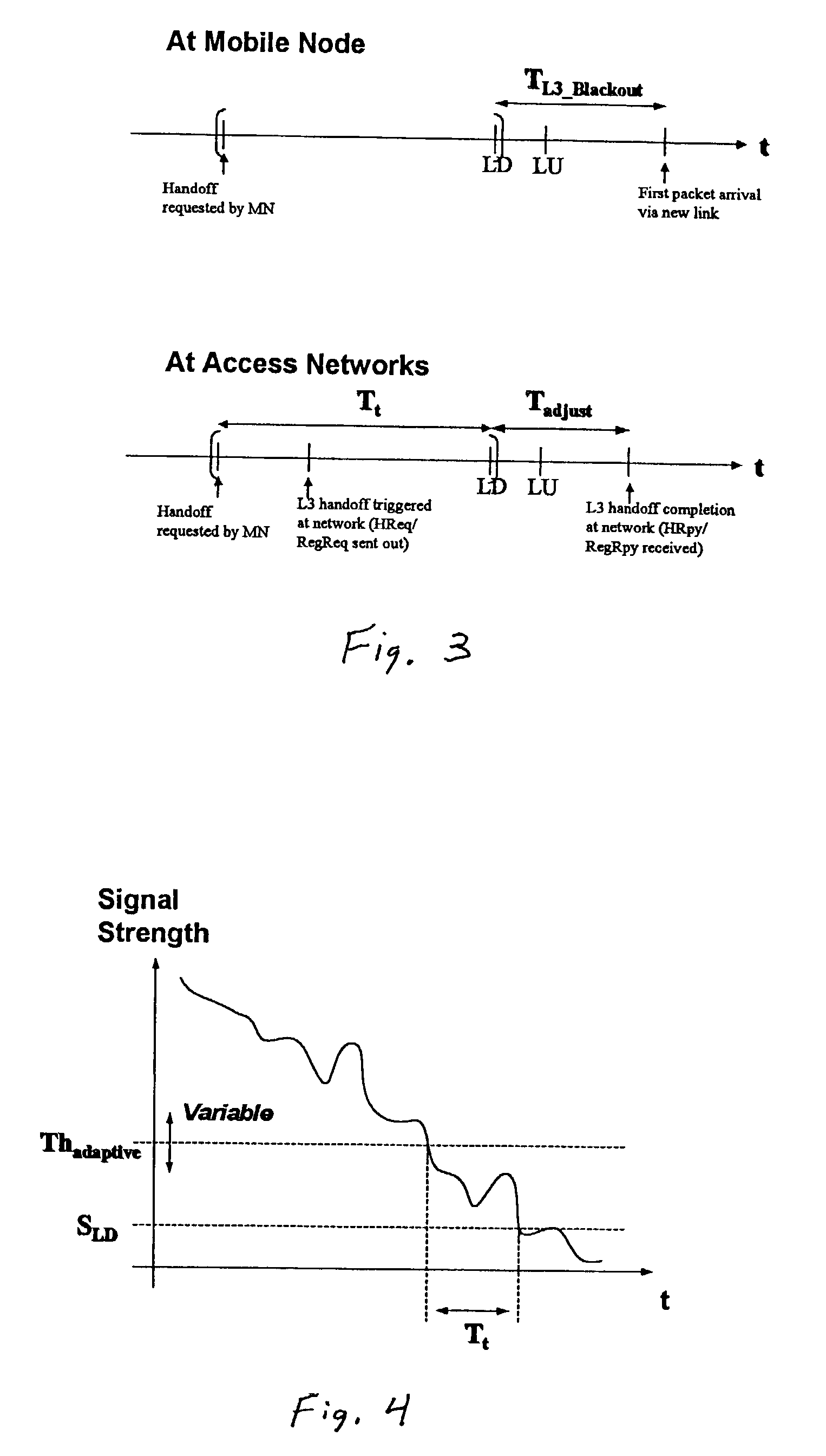 Adaptive IP handoff triggering and iterative tuning of IP handoff trigger timing